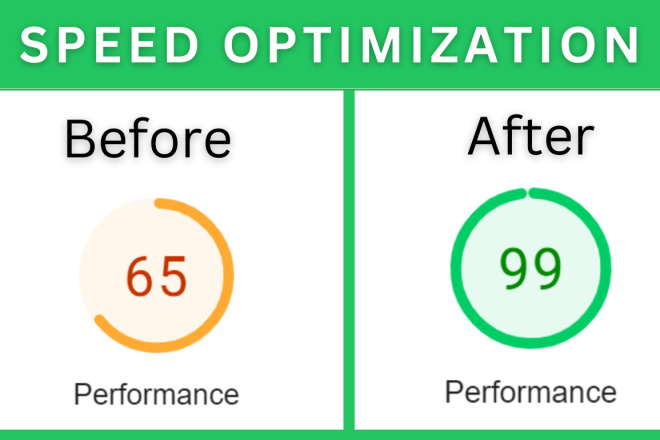 Top 10 WordPress Speed Optimization Plugins